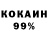 Дистиллят ТГК концентрат Mihazok